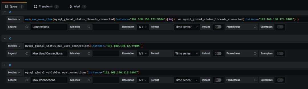 MySQL 监控 第01期：Prometheus+Grafana 监控 MySQL