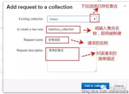 【图解】Postman接口测试工具使用简介