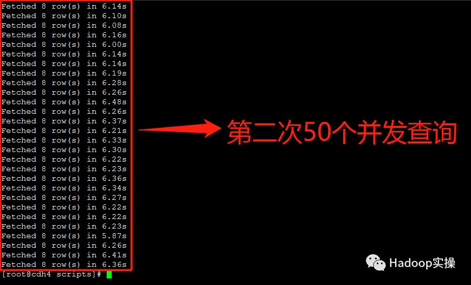 Impala并发查询缓慢问题解决方案