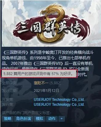 Steam好评仅57%，《三国群英传8》到底哪里得罪了玩家？