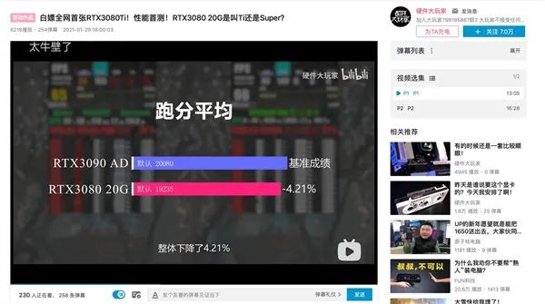 全网首张RTX 3080 Ti国内走光！性能、价格香爆