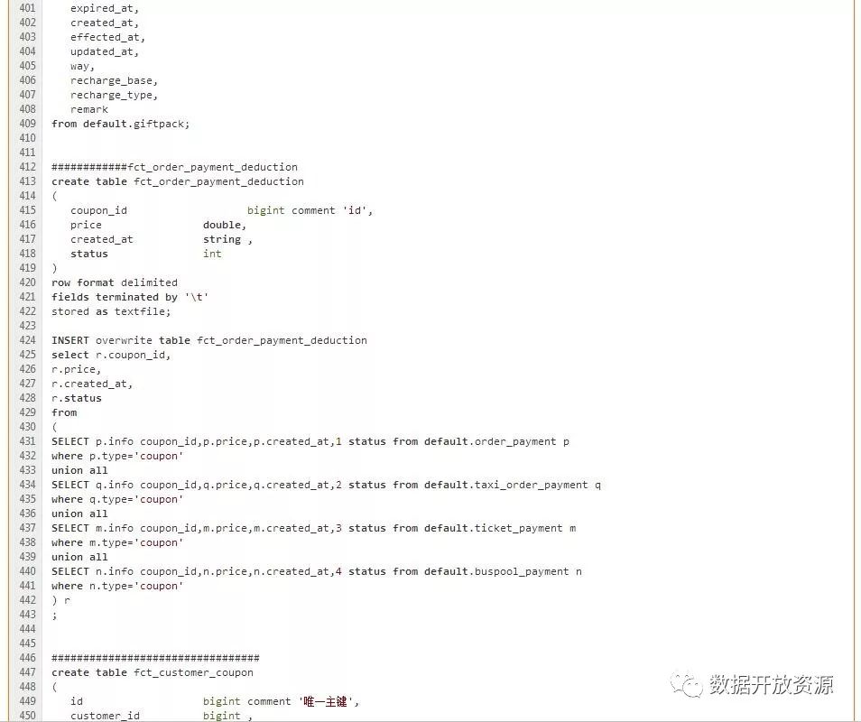 【代码】SQL语言| 数据仓库构建