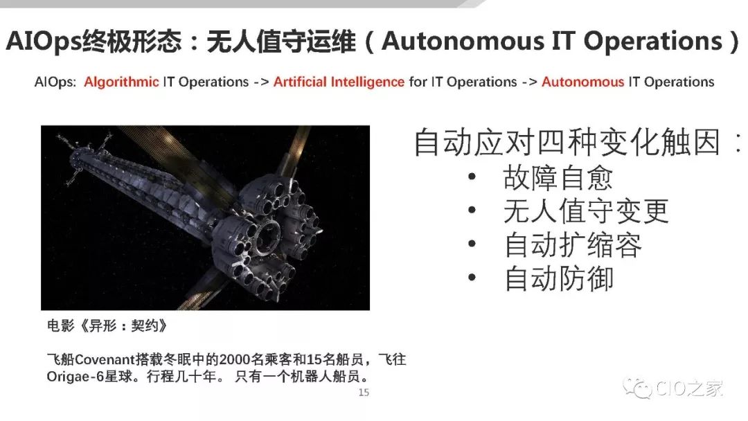 AIOps在传统金融行业的落地探索