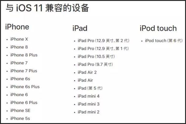 苹果给老款iPhone降速，套路还是真诚？