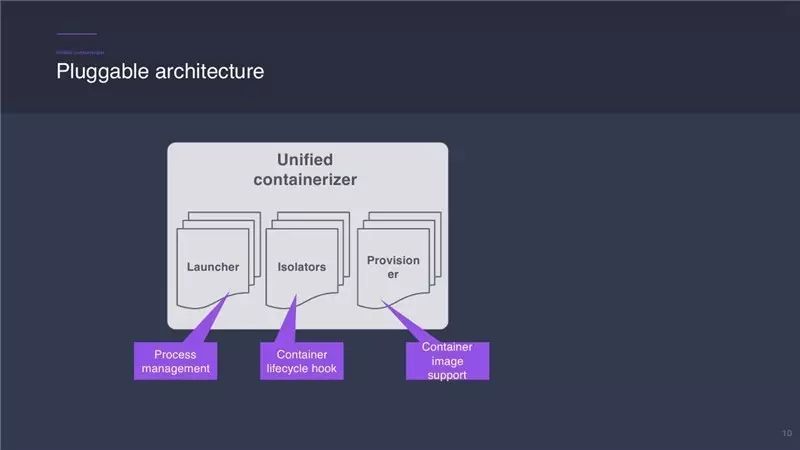 Mesos大神Tim实录分享 | 解读Mesos 1.0 + 更长久的Mesos Containerizer