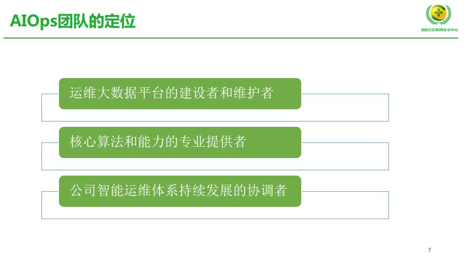 抓住成本和效率，AIOps 在 360 的探索实践之路