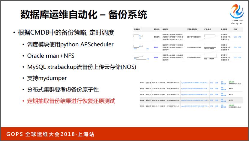 网易数据库运维自动化演进与 AIOps 探索