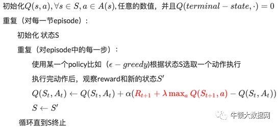 使用TensorFlow训练游戏Flappy Bird