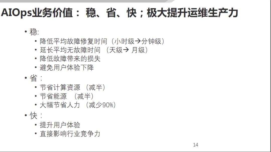 AIOps 在传统行业的落地探索