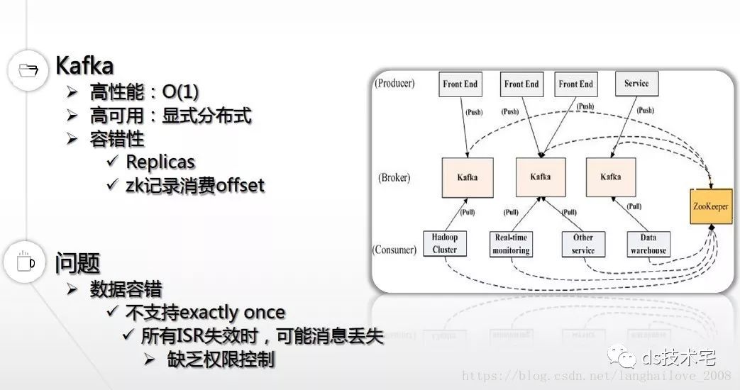 搜狗商业广告流式计算实践