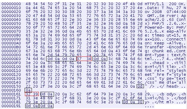 HTTP协议交互过程及内容格式浅析