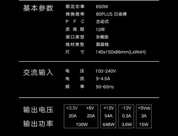 土豪/平民级RTX3080显卡PC配置推荐！想换电脑看这里~