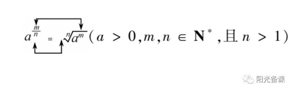 2.1.1指数与指数幂的运算(分数指数幂等)的教学