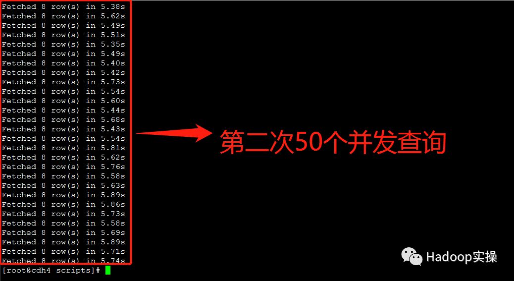 Impala并发查询缓慢问题解决方案