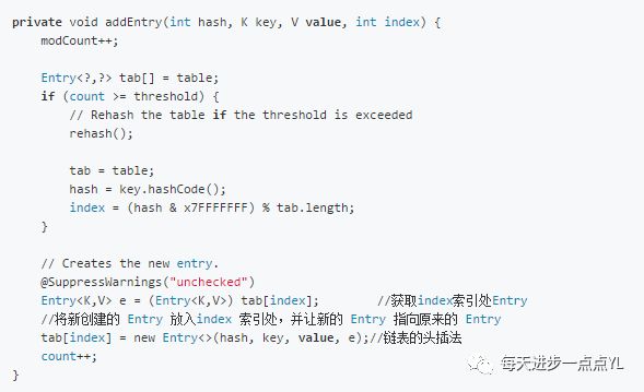 HashMap，HashTable和ConcurrentHashMap的基本原理与实现