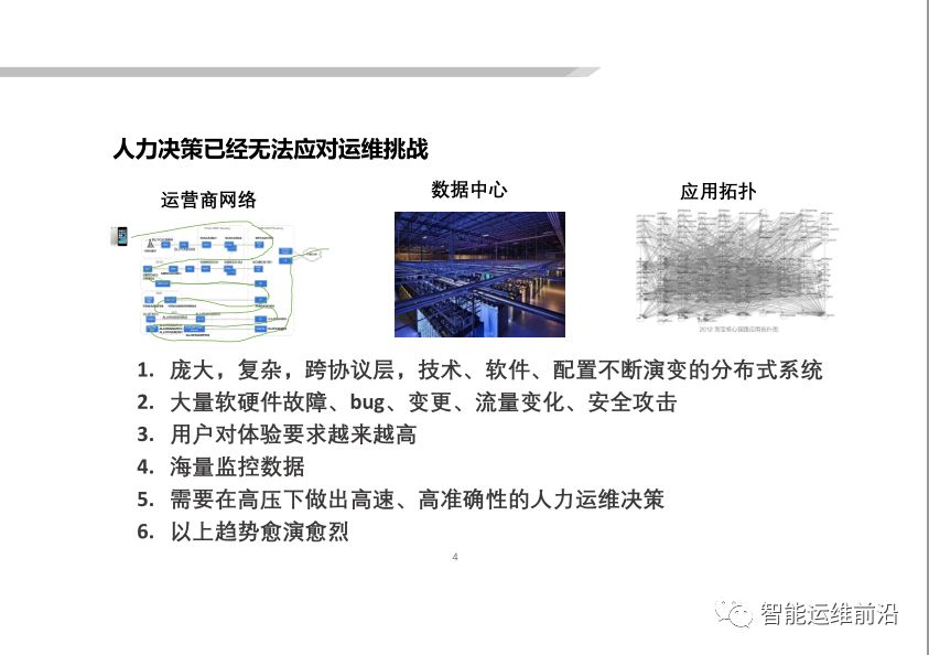 基于 AIOps 的无人运维