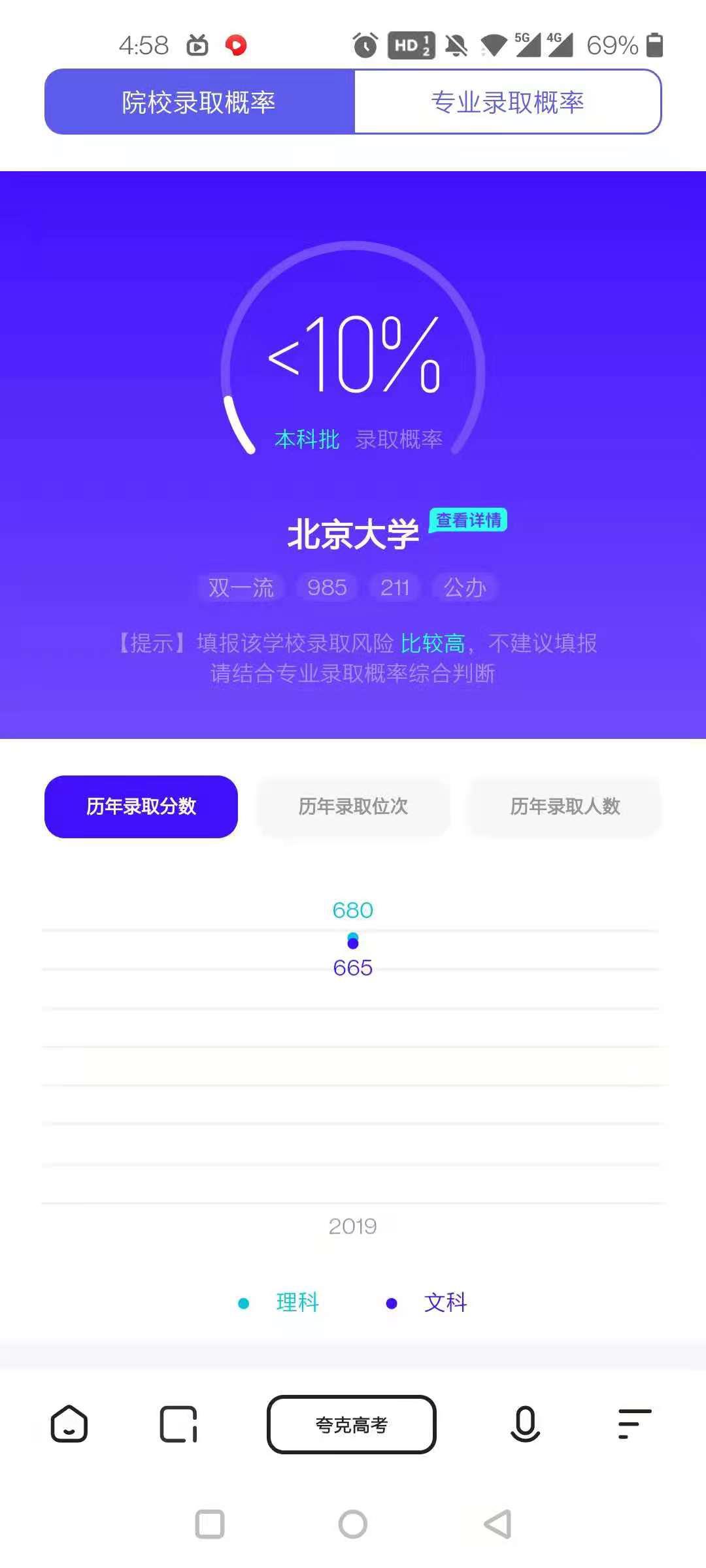 当代年轻人的喜怒哀乐，都“藏”在搜索引擎里