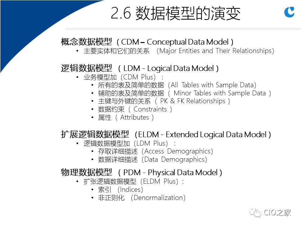 0304.数据仓库实施步骤与关键因素