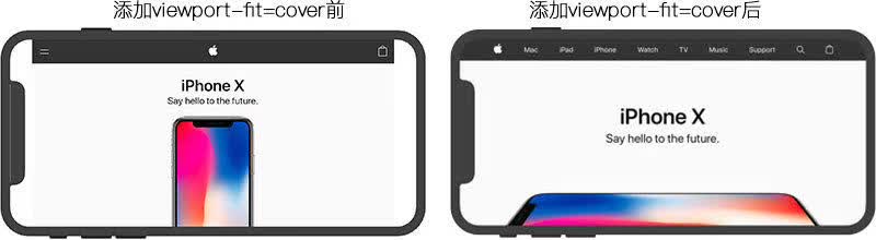 如何适配iPhone X？来看QQ 音乐这个实战案例复盘总结