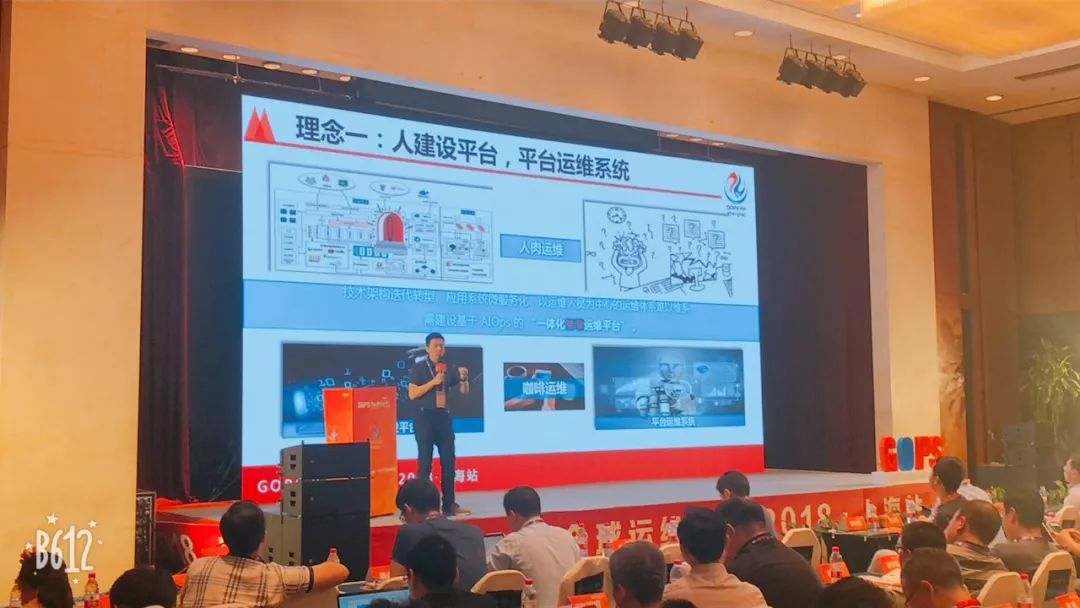 AIOps，未来已来！GOPS2018·上海站实录（附大会PPT）