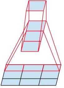 独家 |《TensorFlow实战》作者黄文坚：四大经典CNN网络技术原理