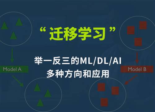 如何以Tensorflow为切入点掌握GAN | 迁移学习 | 强化学习