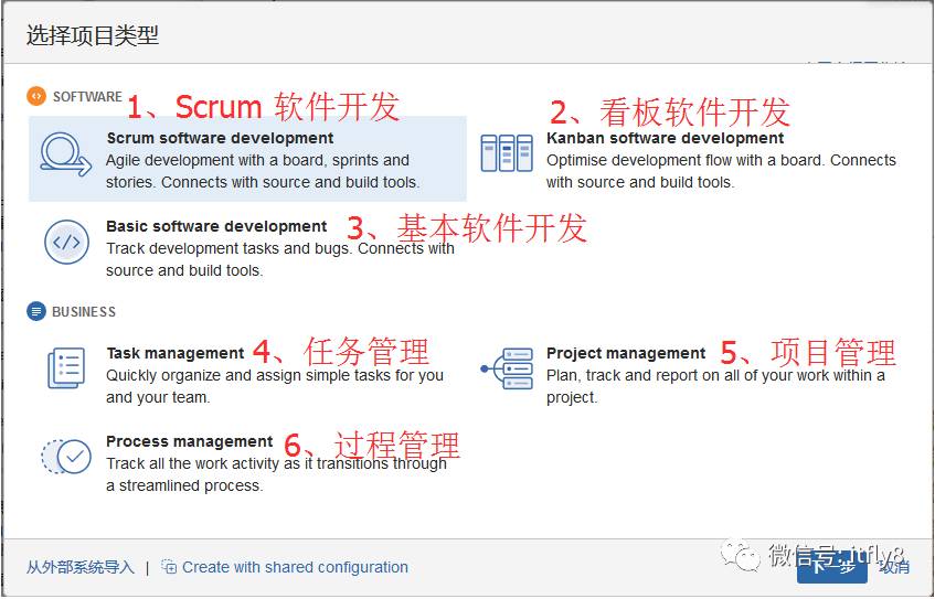 基于JIRA的Scrum敏捷开发的项目管理