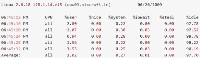 这30个Linux系统监控工具，每个系统管理员都应该知道