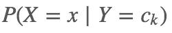 朴素贝叶斯应用之识别手写数字