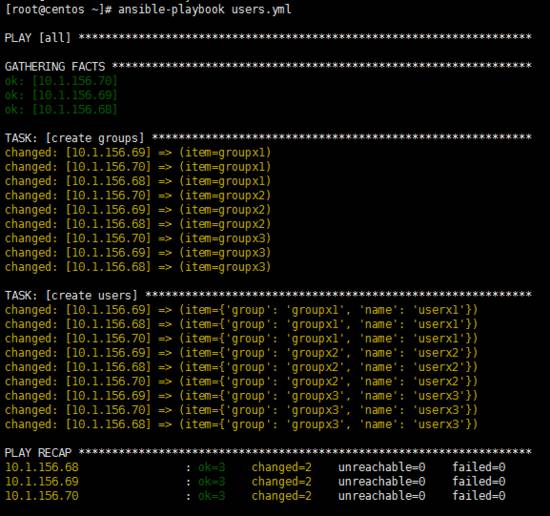 243张图片为你解析Linux轻量级自动运维化工具Ansible