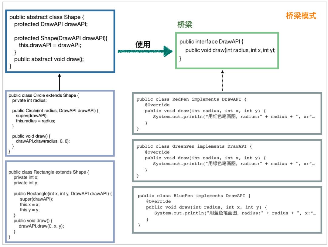 2W 瀛楄瑙ｈ璁℃ā寮?></p> 
<section class=