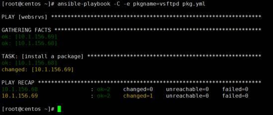 243张图片为你解析Linux轻量级自动运维化工具Ansible