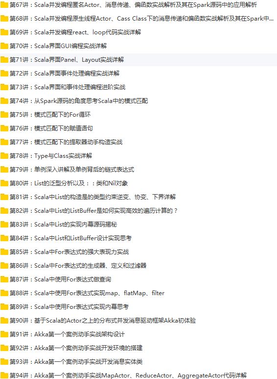 Scala 深入浅出经典实战视频资源