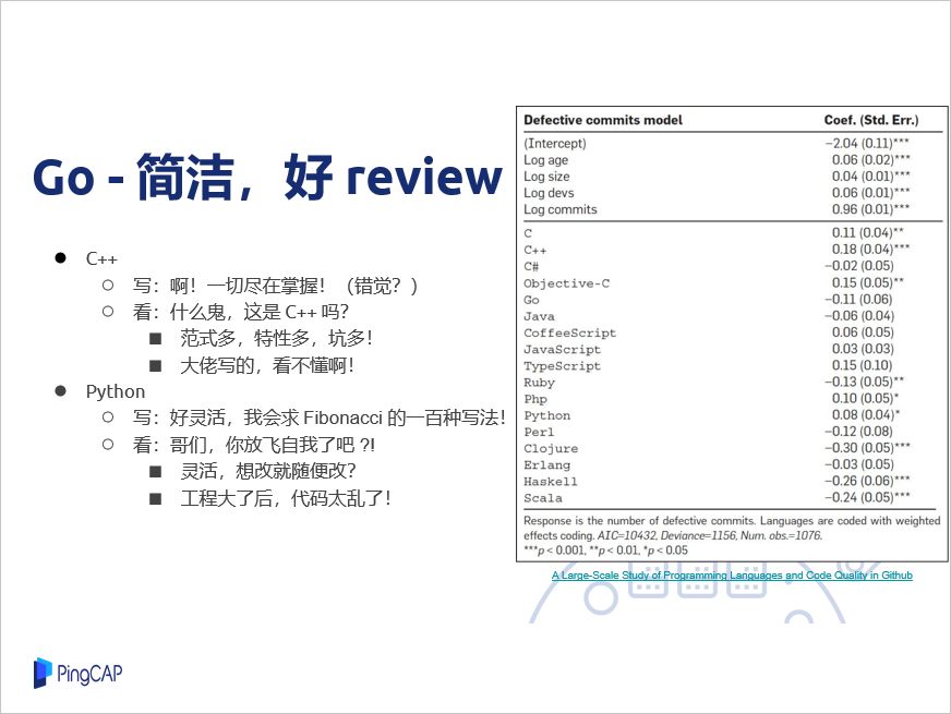 TiDB-Tools golang 开发实践