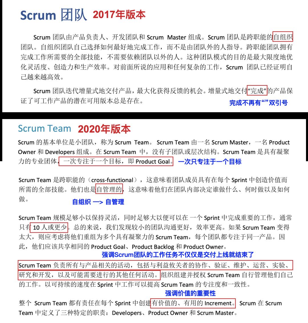 敏捷项目管理者必看：2020版Scrum指南更新对比全面解析