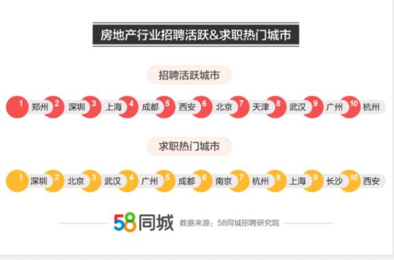 敏捷开发“工具”的启发 20200703 HR Daily 每日资讯