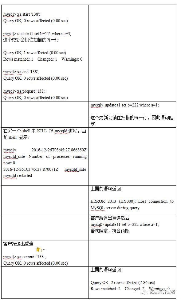 MySQL 分布式事务锁恢复机制探究