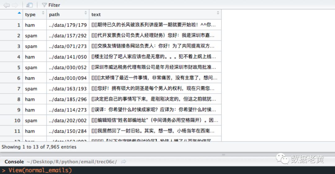 R语言：朴素贝叶斯算法实现对中文垃圾邮件的分类