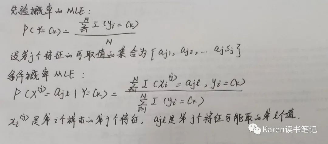 第四章：朴素贝叶斯法