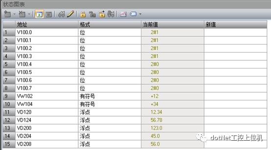 基于西门子PLC的Socket通信深度剖析