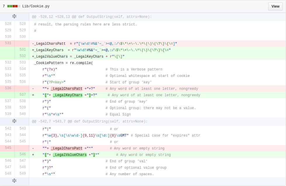 Django CSRF Bypass (CVE-2016-7401) 漏洞分析