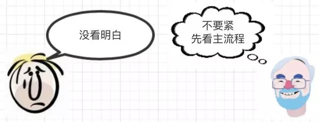 分库分表这样玩，可以永不迁移数据、避免热点