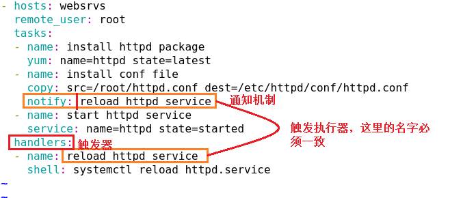 Ansible 详细用法说明(二)