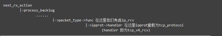 从 Linux 源码看 Socket 的阻塞和非阻塞