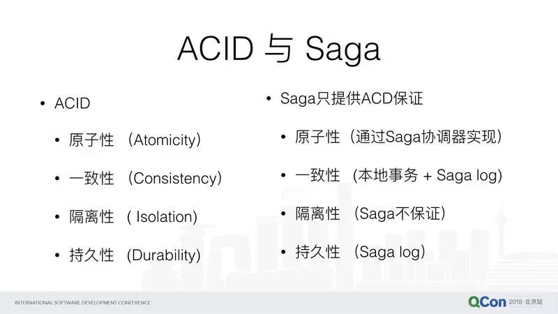 Saga分布式事务解决方案与实践