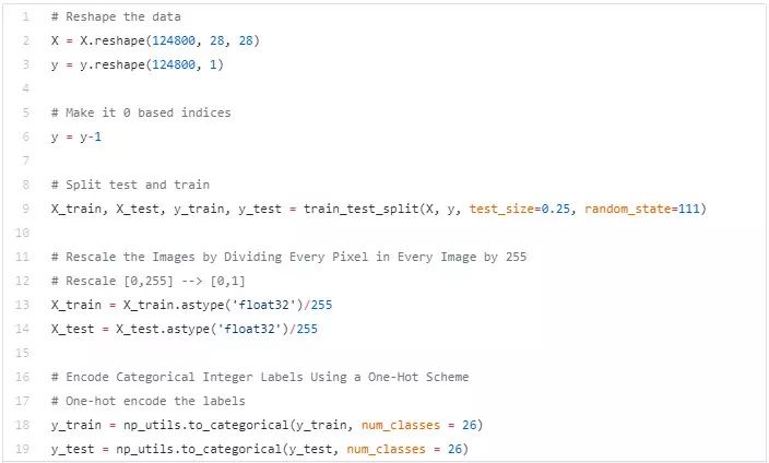 实时识别字母：深度学习和 OpenCV 应用搭建实用教程