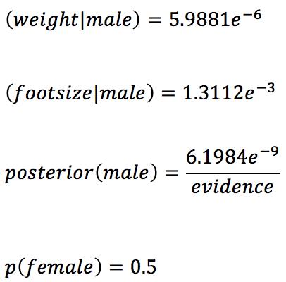 这个男人嫁还是不嫁？懂点朴素贝叶斯(Naive Bayes)原理让你更幸福