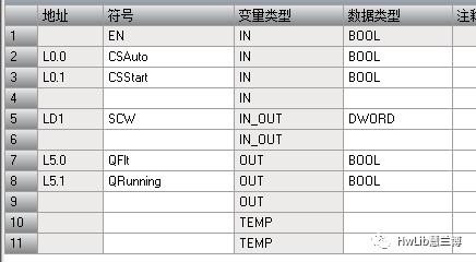 设计模式在PLC编程中的应用