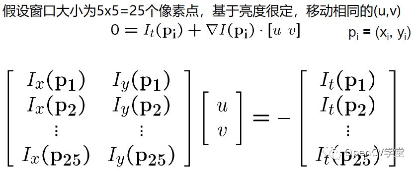 干货 | OpenCV中KLT光流跟踪原理详解与代码演示