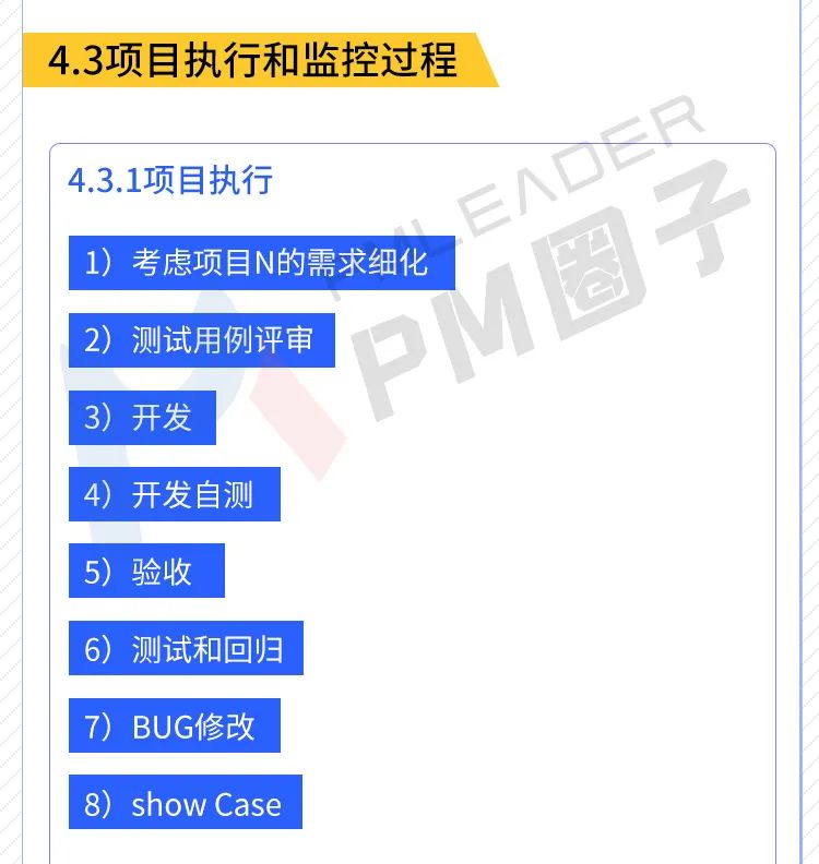 图解敏捷开发项目管理流程